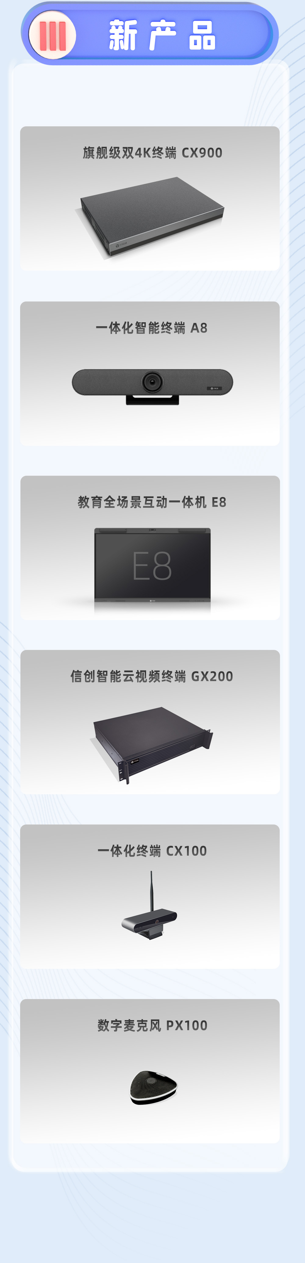 回顧7